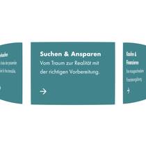 Helvetia ImmoWorld erhöht die Kunden-Touchpoints rund ums Eigenheim, was zusätzliche Chancen für alle Parteien bietet.