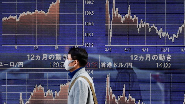 Aktien Börse Tokyo Japan