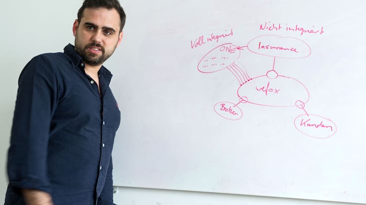 Julian Teicke, entrepreneur, Germany / USA, founder and CEO of Wefox