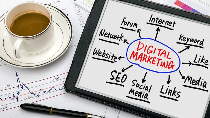 Digital Marketing - digitales Marketing