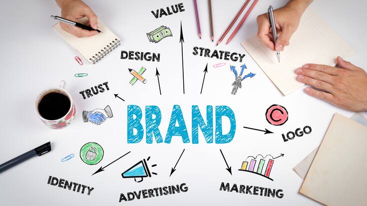 Marke-Brand