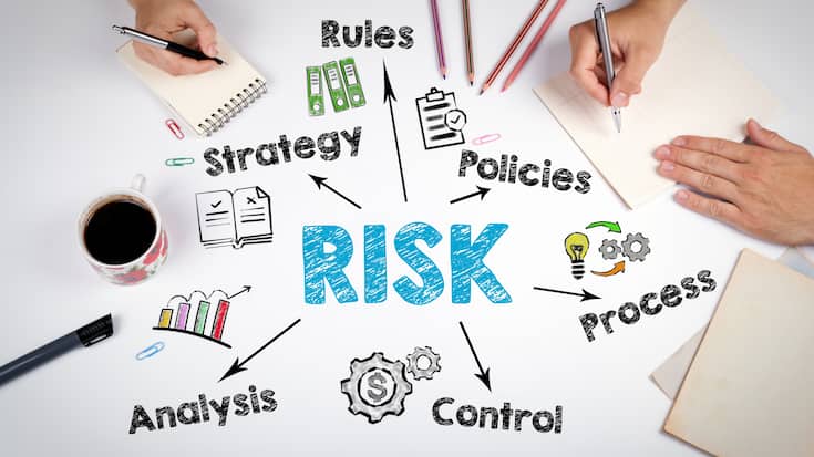 Riskomanagement Risk Management