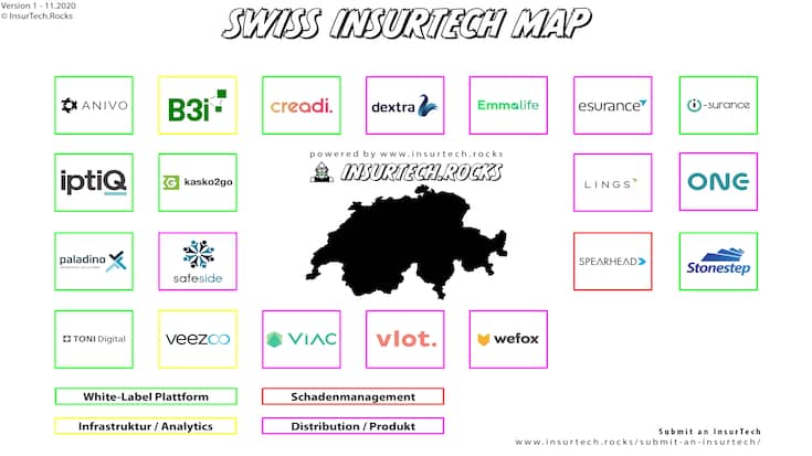 Swiss InsurTech Map