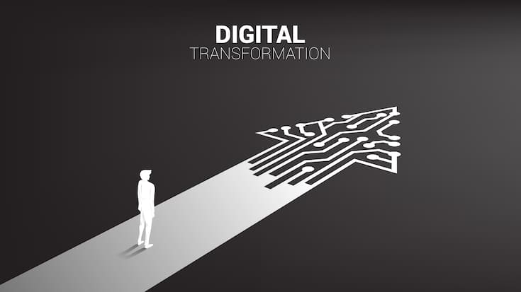 Digitale Transformation