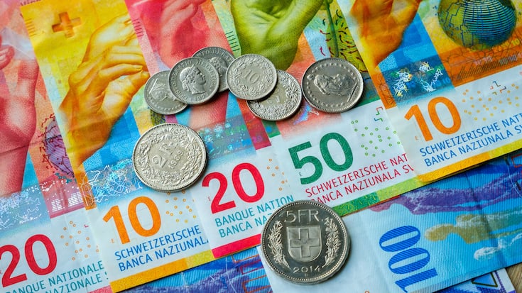Schweizer Banknoten