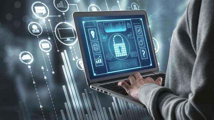 Cyber-Risikomanagement