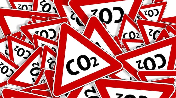 CO2 - Kohlenstoffdioxid