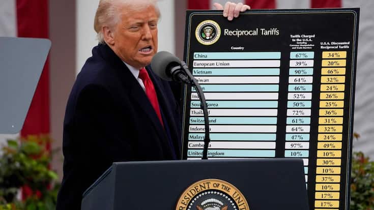 USA GOVERNMENT TRUMP TARIFFS