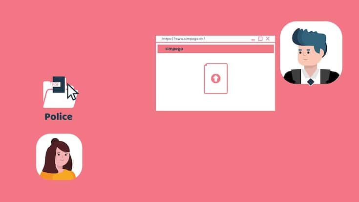 32_Z53_simpego Mit künstlicher Intelligenz zum Angebot