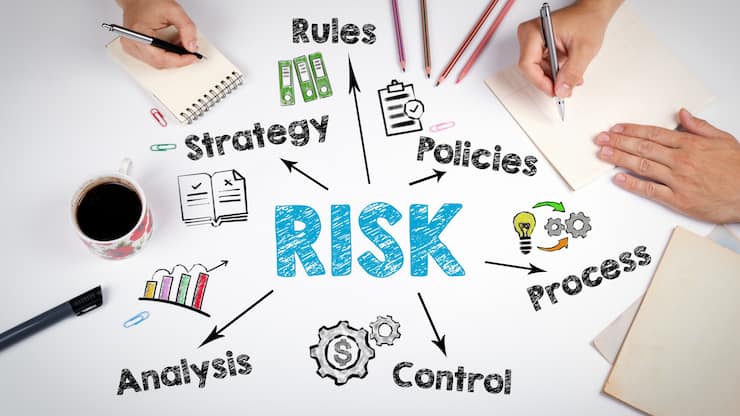 Riskomanagement Risk Management