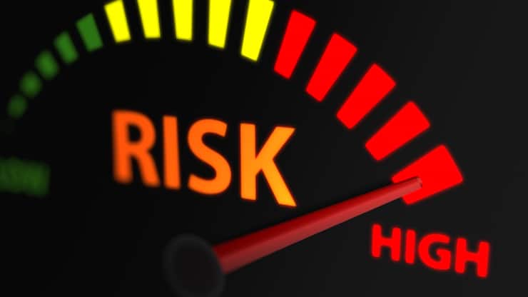  Risk Indicator, Risk Level to Maximum