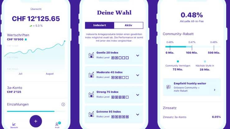 Vorsorge-App frankly