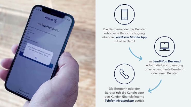 20_Z41_Allianz Lead4You_Invationspreis