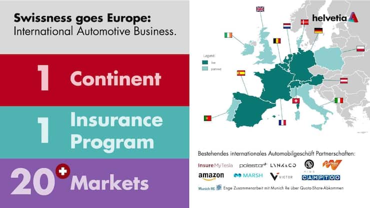 Helvetia_Clip_Int_Auto_Business