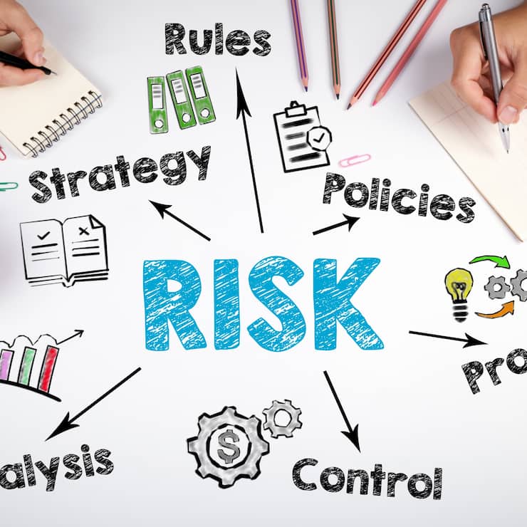 Riskomanagement Risk Management