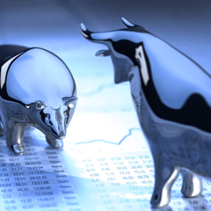 Aktienmarkt - Pensionskassen Performance