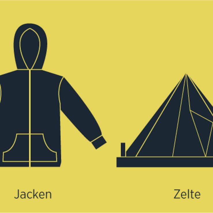 PFAS Jacke Zelt