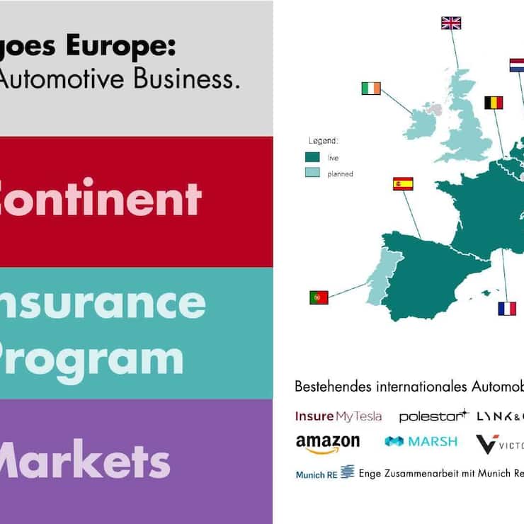 Helvetia_Clip_Int_Auto_Business