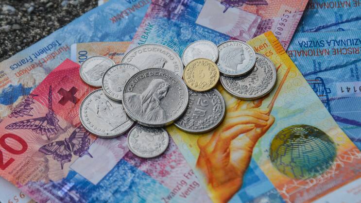 CHF Banknoten und Münzgeld