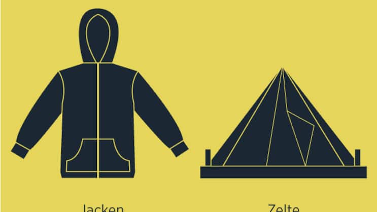 PFAS kann auch in Jacken und Zelten drinstecken.