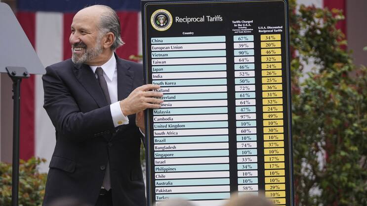 Auswirkungen der US-Zölle auf die Solvabilität europäischer Versicherer relativ moderat.