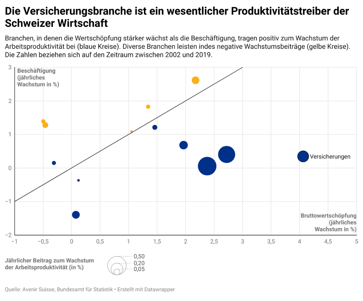 230825_Grafik_4
