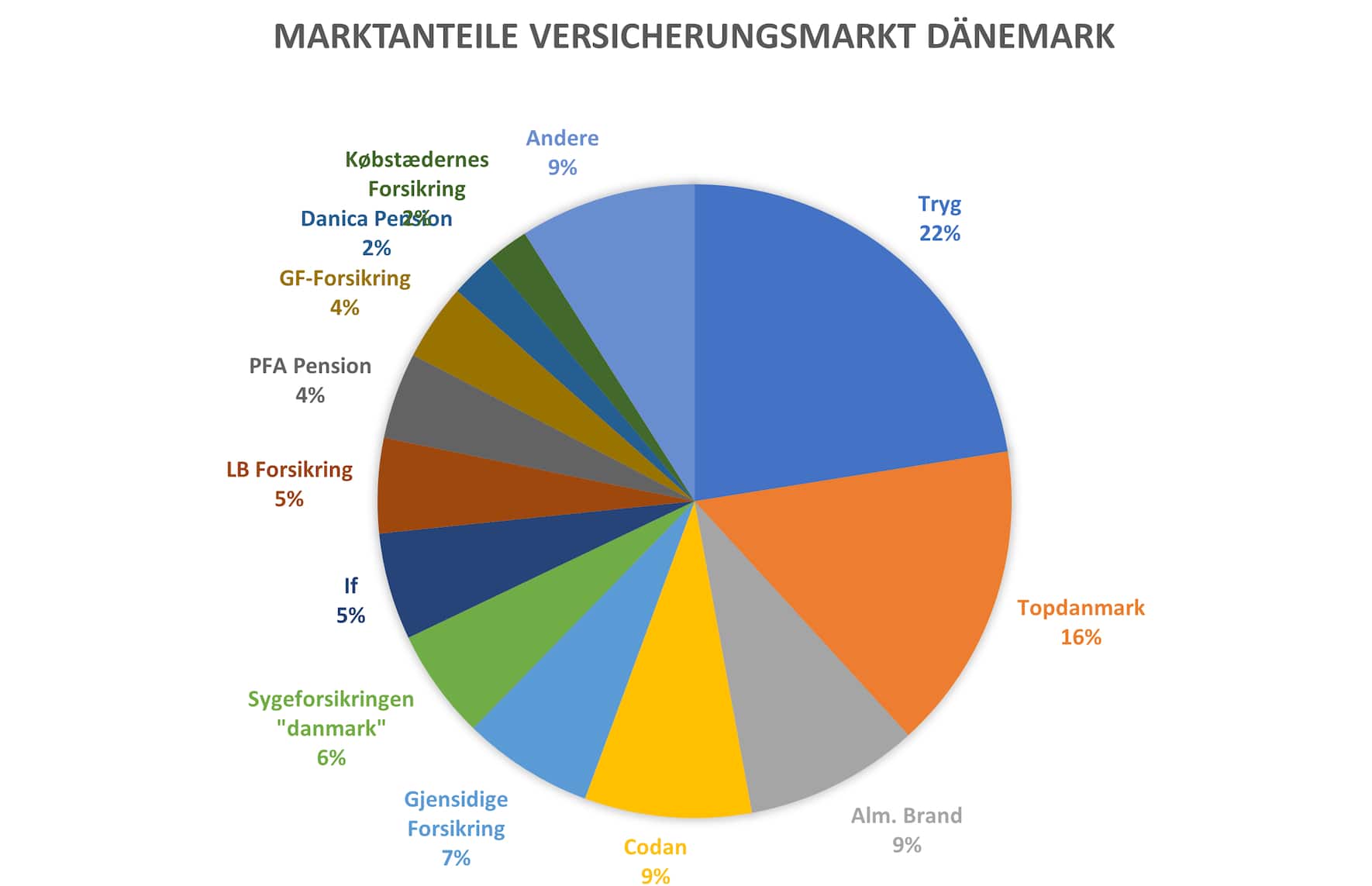 211117_Grafik_2