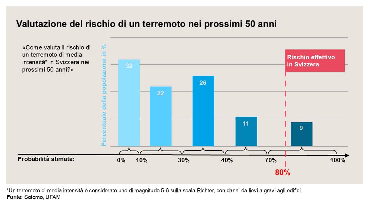 250225_Grafik_2