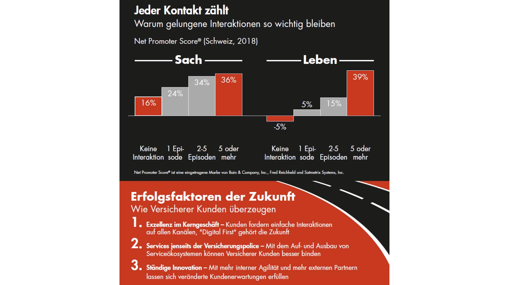 210905_Grafik_1