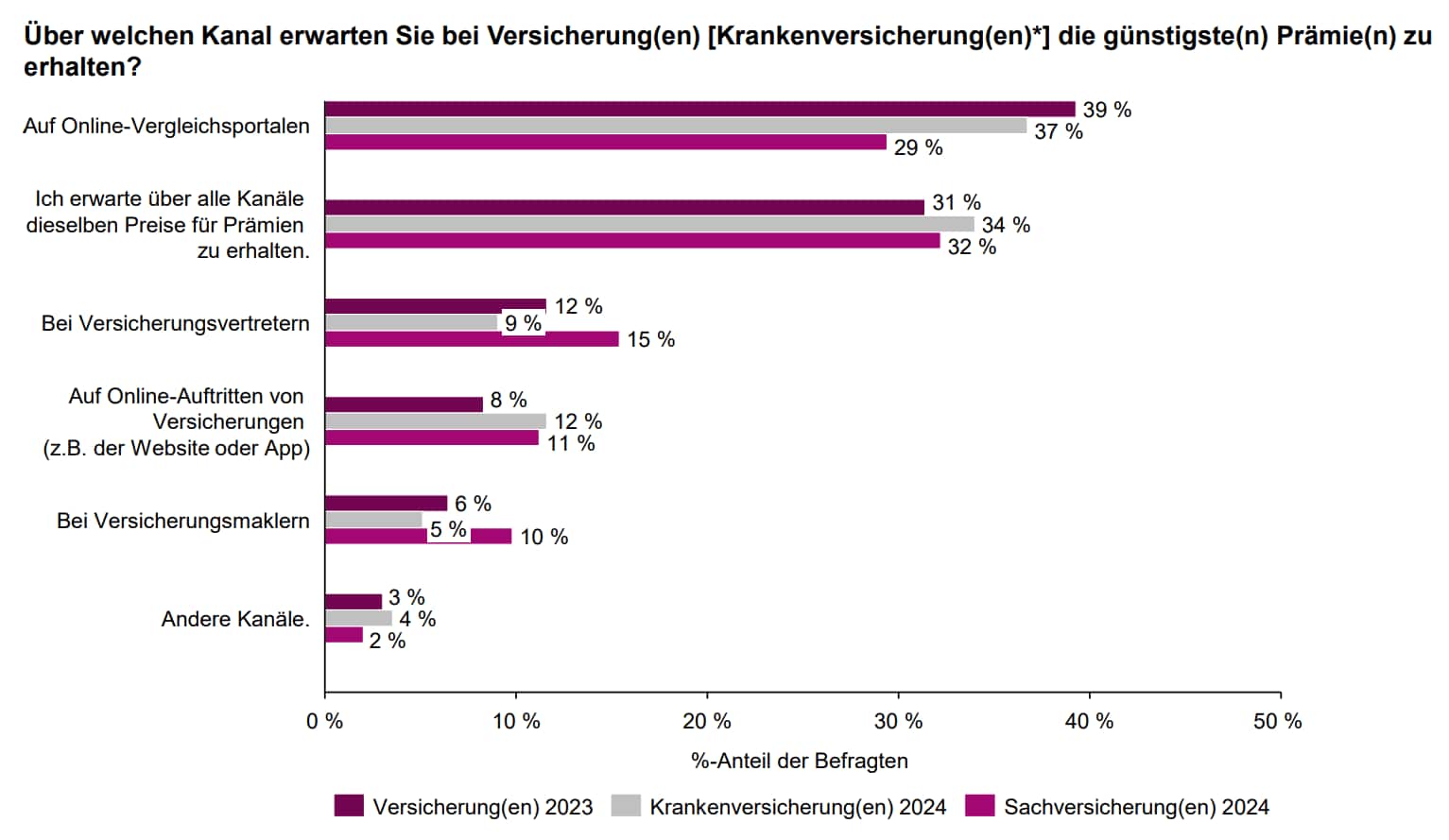241004_Grafik_2