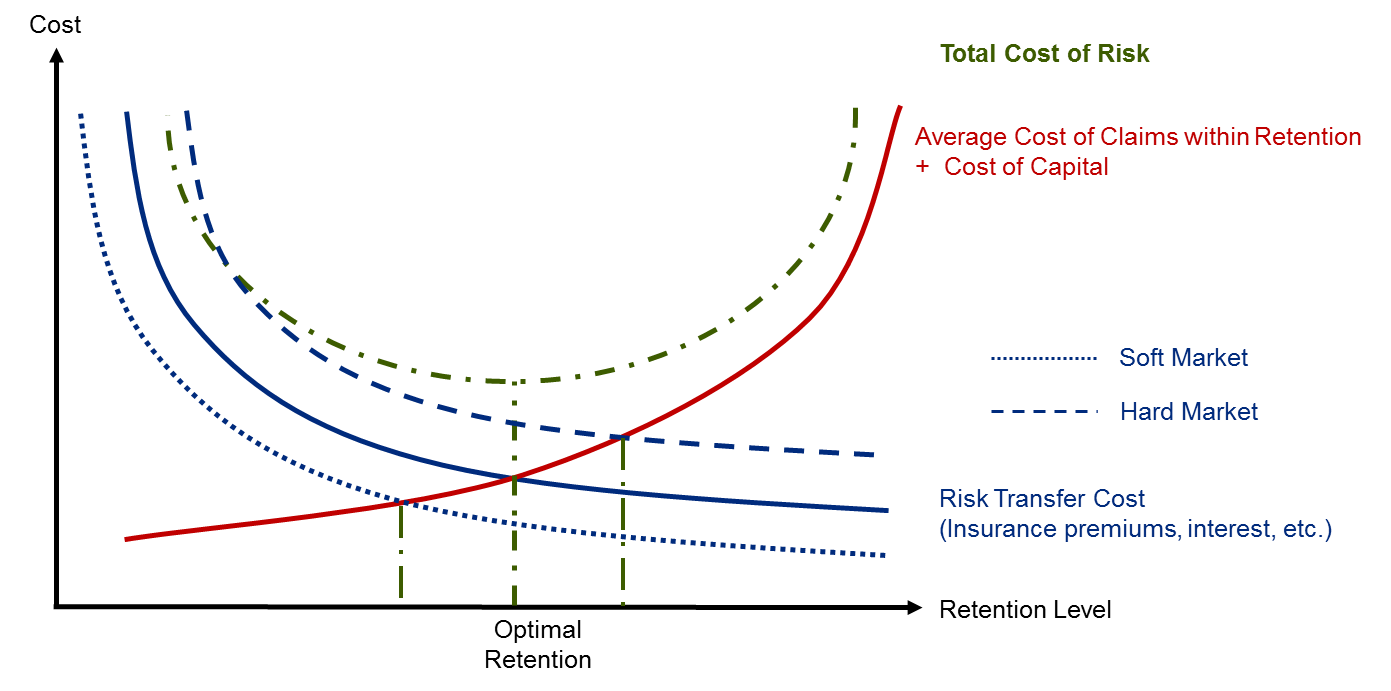 200526_Grafik_1
