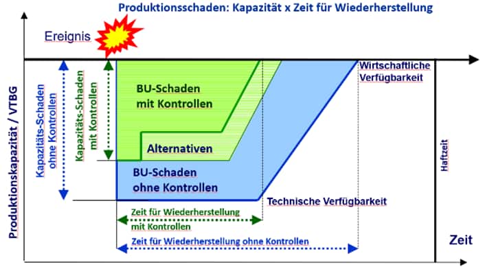 230504_Grafik_1