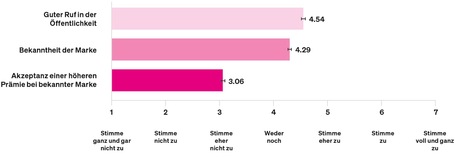 231030_Grafik_1