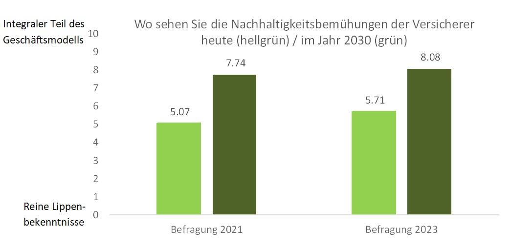Abbildung1_HSG