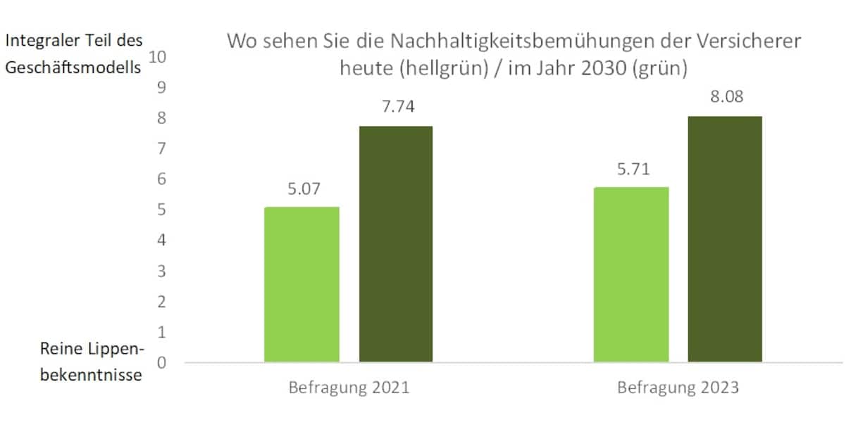 Abbildung1_HSG