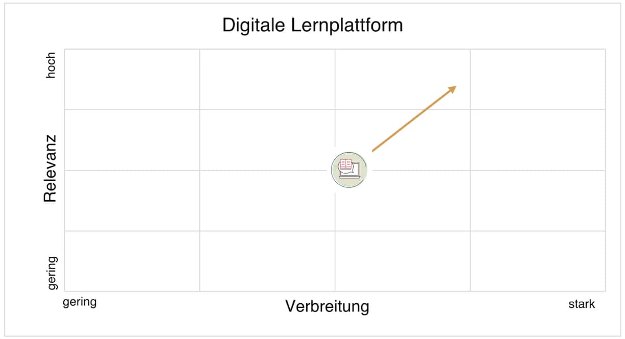Grafik1241030