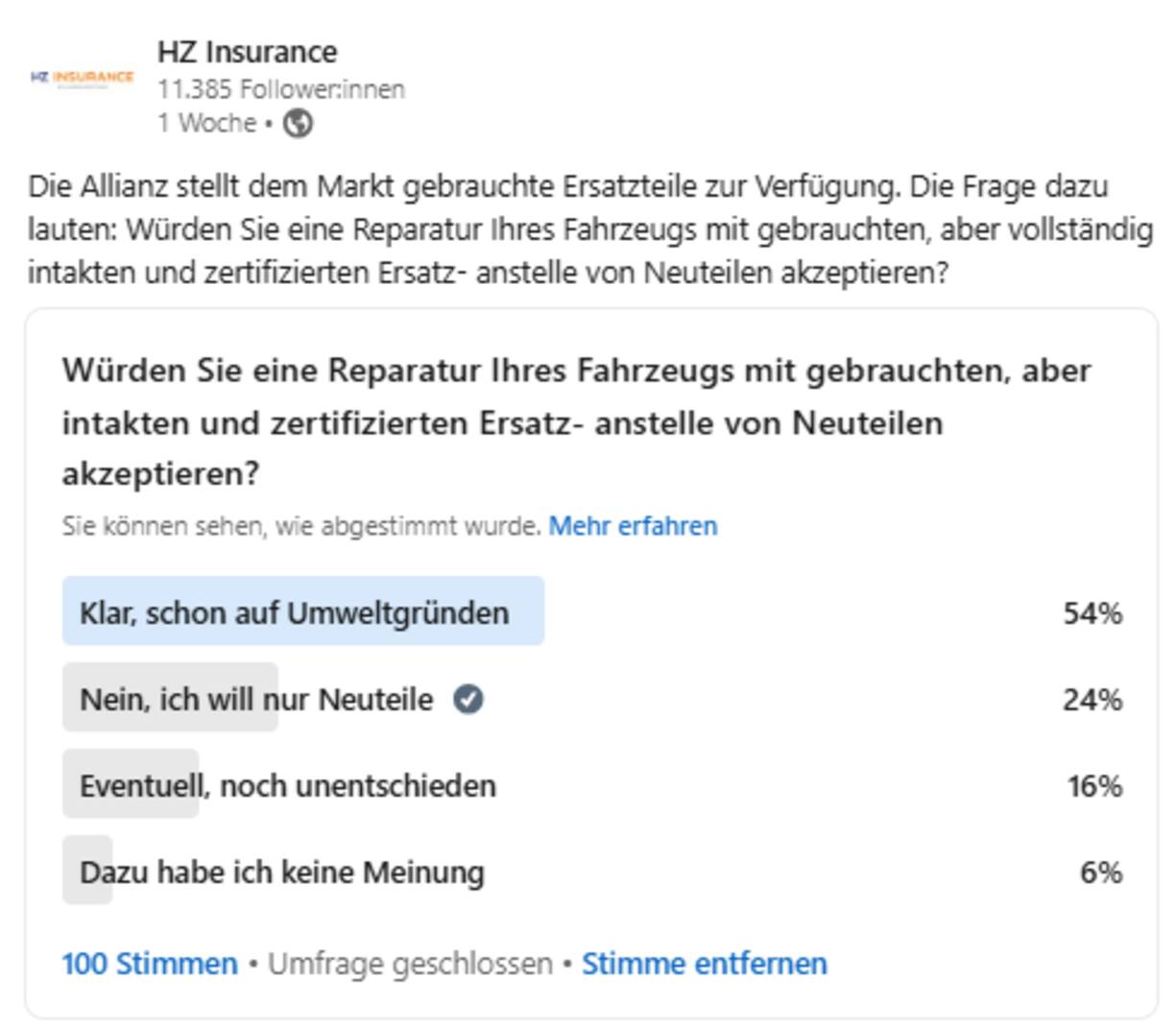 Umfragergebnis