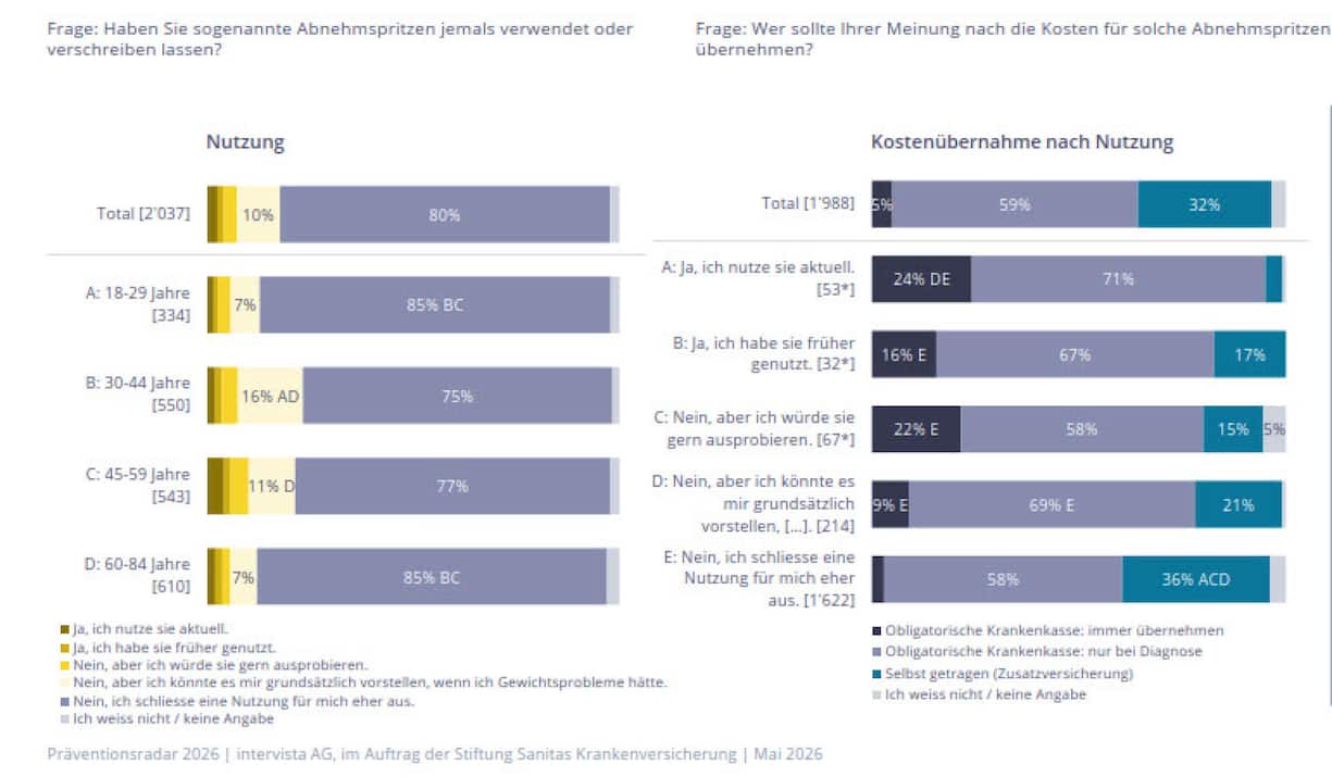 Abnehmspritzen_2.jpg