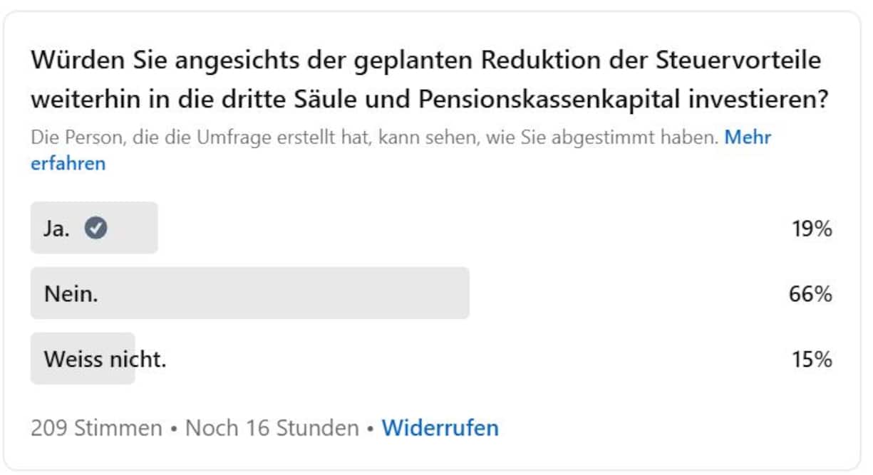 Umfrage LinkedIn