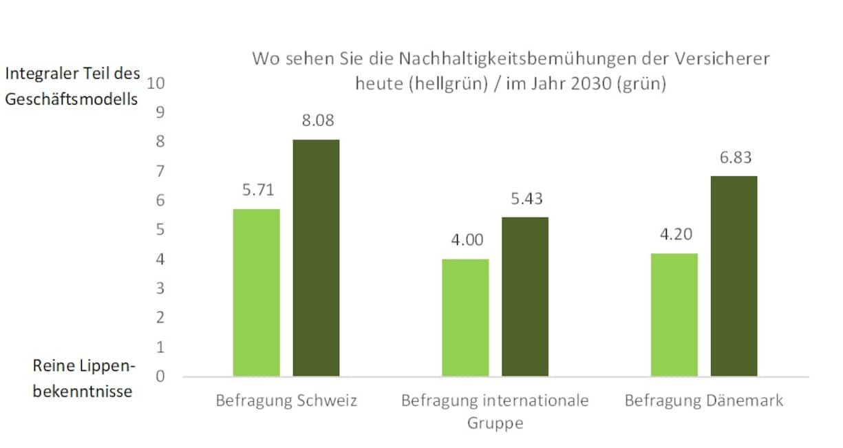 Abbildung2_HSG