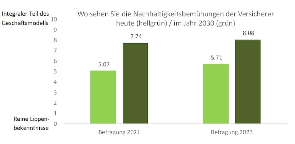 Abbildung1_HSG