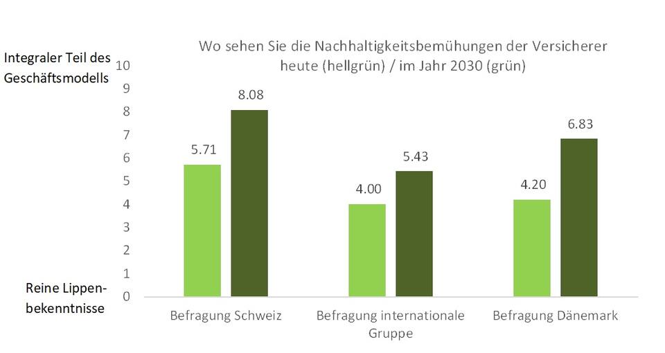 Abbildung2_HSG