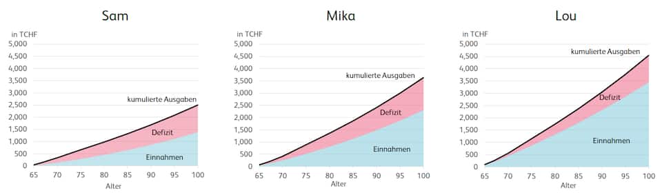 260706_Tabelle_1.png